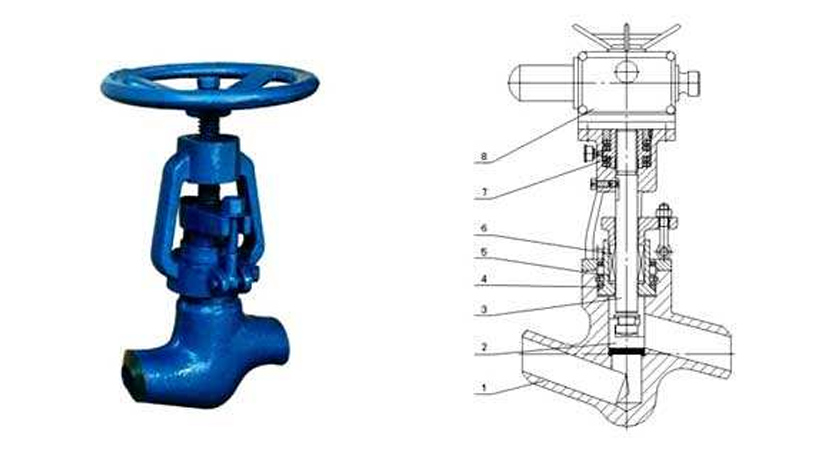 美标電(diàn)站截止閥的(de)性能特點及(jí)工作原理